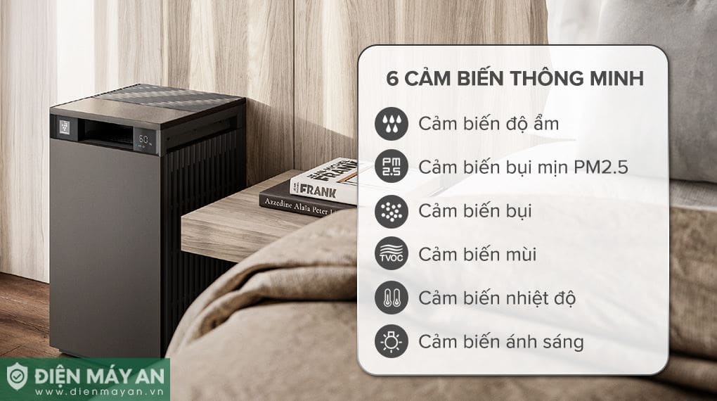 Máy lọc không khí Sharp FX-S120V-H 72W